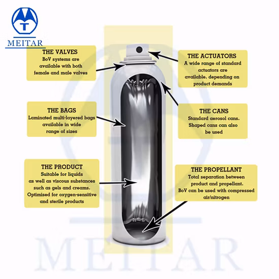 Autodefensa en aerosol Aerosol de pimienta Llenado de latas Máquina prensadora y tapadora Máquina de llenado de aerosoles